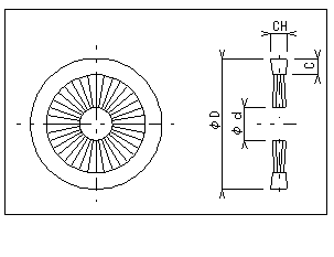 KG-UM_i_area